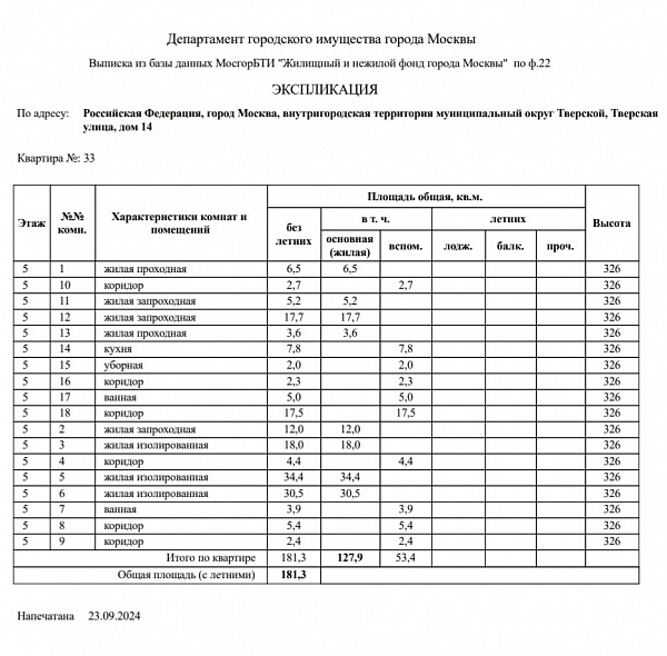 5-к квартира, 181 кв.м.