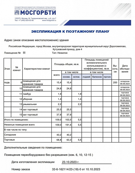 Помещения свободного назначения, 109 кв.м.